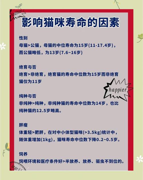 猫多大才算成年了_出生到成熟需多久? 猫多大才算成年了_出生到成熟需多久?