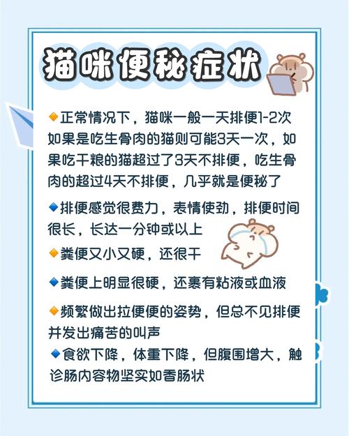 猫三天没拉屎但正常吃喝_猫咪便秘怎么办? 猫三天没拉屎但正常吃喝_猫咪便秘怎么办?