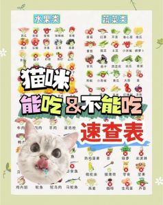 猫可以尝出什么味道_基本尝不出甜，怕辣，少盐多闻