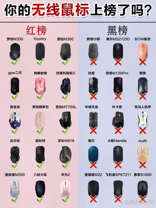 鼠标寿命一般多少年_普通鼠标寿命1-3年,看使用和保养 鼠标寿命一般多少年_普通鼠标寿命1-3年,看使用和保养