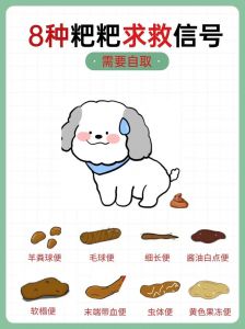 能让狗狗拉粑粑的声音_狗狗排便哼唧声，可能是身体不适或焦虑